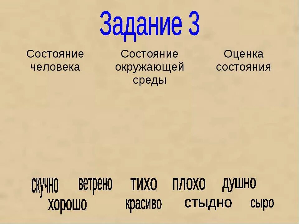 Эмоциональное состояние живых существ. Состояния природы среды. Качество природной среды и состояние природных ресурсов. Классификация по агрегатному состоянию фаз. Состояние человека и состояние природы.