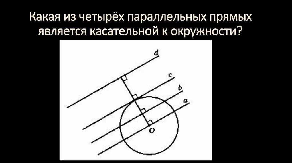 Прямая является касательной