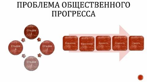 Публичная проблема