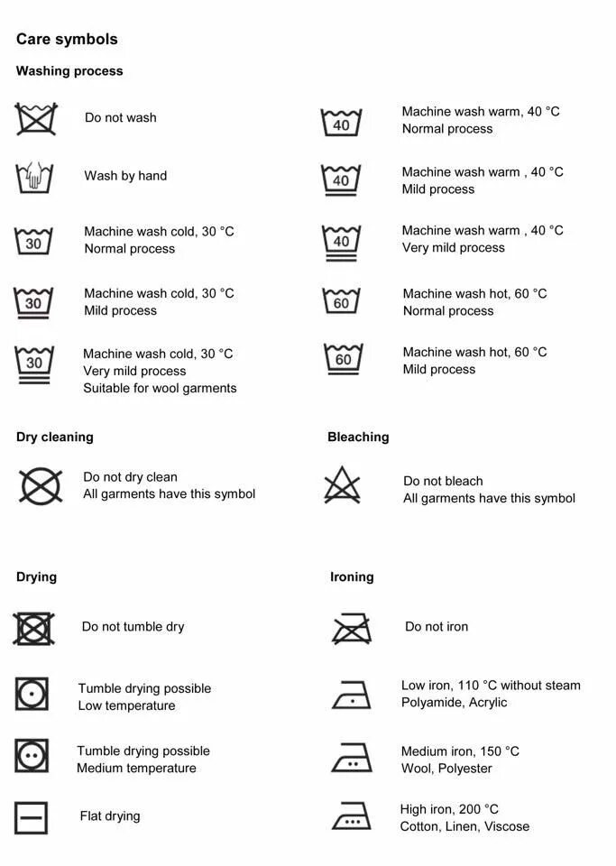 Перевод с английского washing