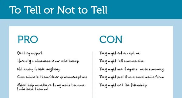 Pros and cons writing. Pros and cons graphic Organizer.