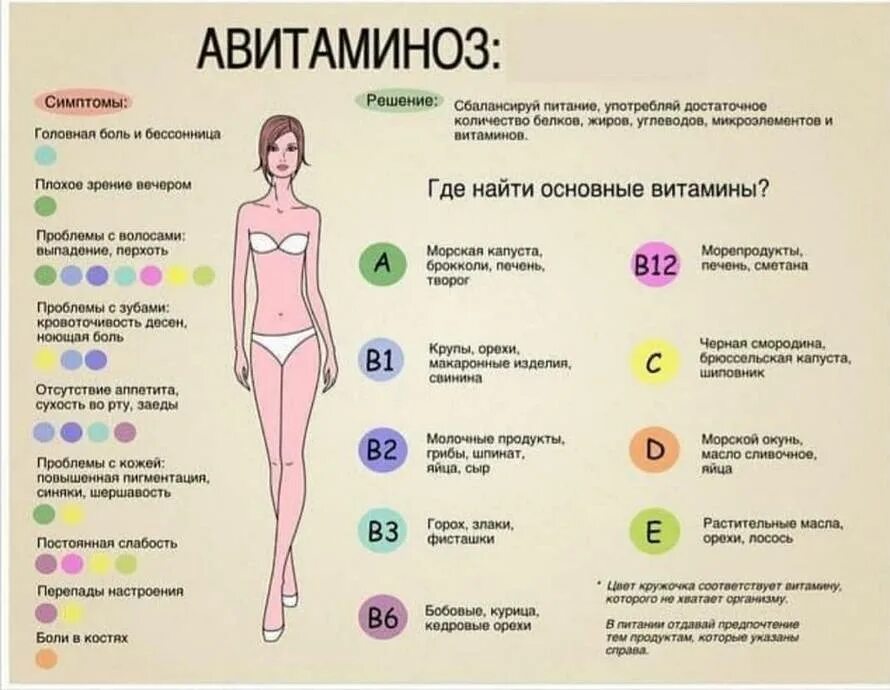 Которой в достаточном количестве есть