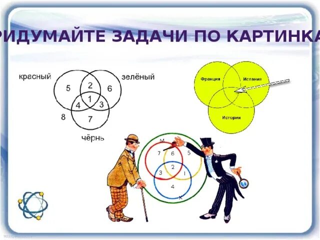 Логические круги задачи. Логические задачи круги Эйлера. Логическая задача с кругами. Круги Эйлера в детском саду задачи на логику. Логические задачи с кругом.