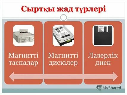 Тұрақты есте сақтау құрылғысы