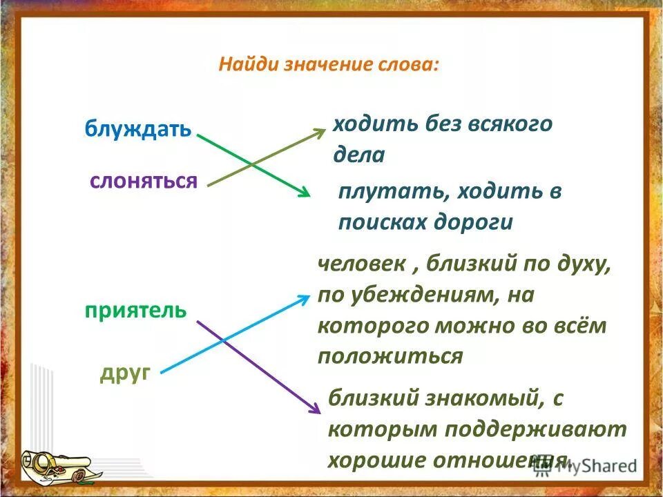 друг приятель. определение понятие друг. друг приятель значение. понятие настоящий друг. товарищ.