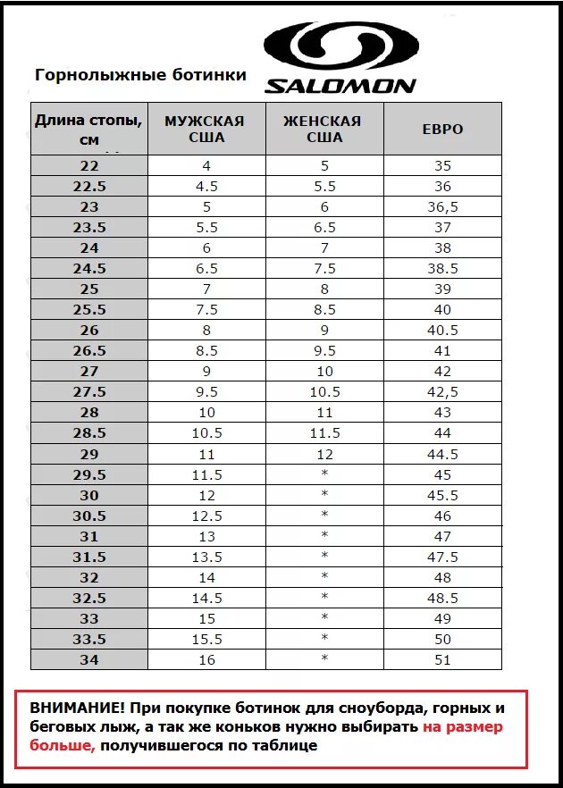 Размеры ботинок для лыж. Таблица размеров лыжных ботинок Саломон. 26 См размер лыжные Solomon ботинки.