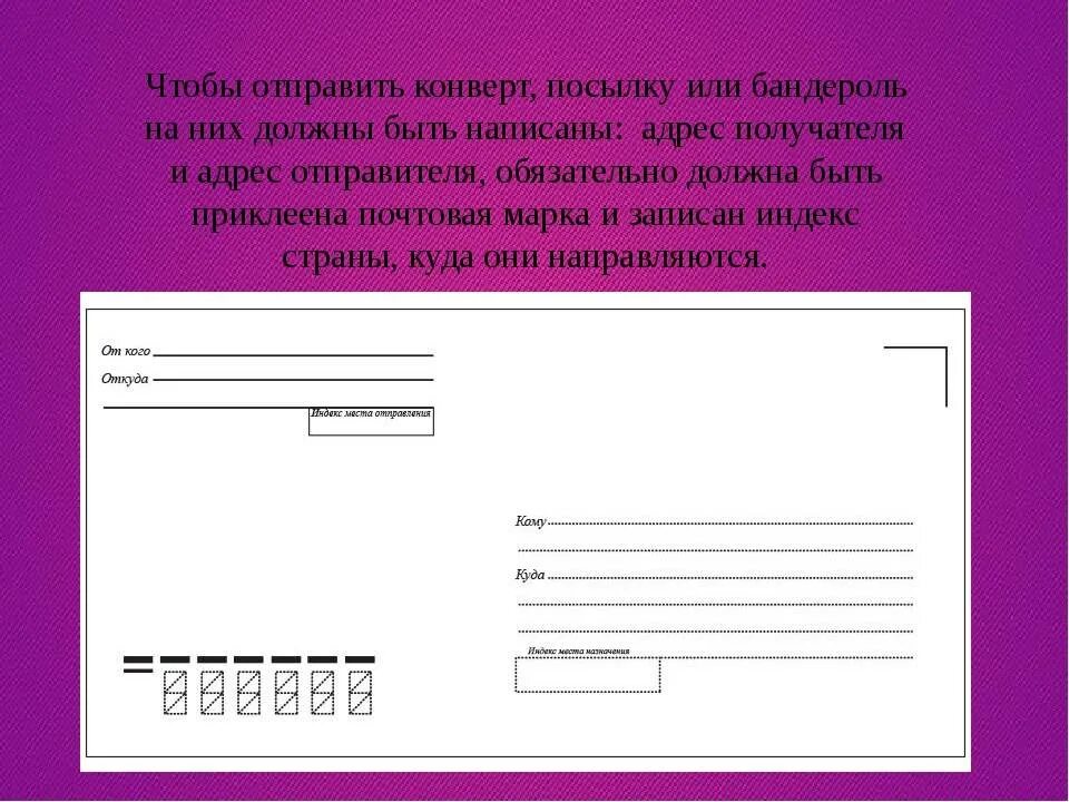 Адресат и отправитель. Как подписать письмо образец. Письмо конверт образец заполнения. Пример заполнения конверта. Порядок заполнения конверта.