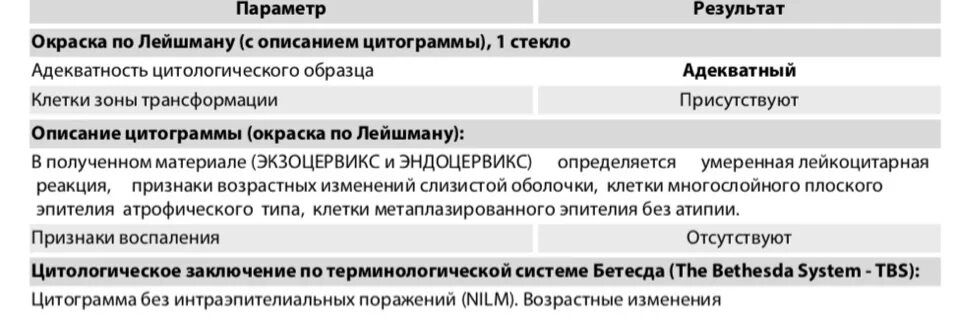 Интраэпителиальных поражений nilm реактивные изменения