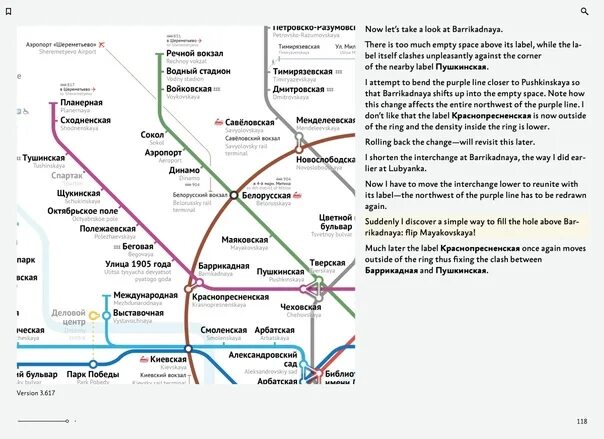 Метрополитены тесты. Метро 2023 костюмы.