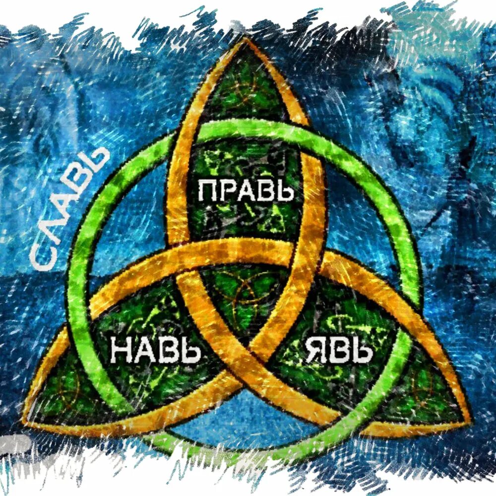 Правь славь явь навь символы. Символы трех миров явь навь правь. Славянская мифология мир правь явь и навь. Явь в славянской мифологии. Богиня явь.