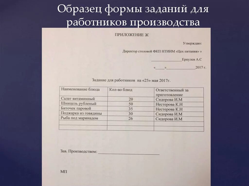 Задание на рабочую смену. Форма выдачи задания сотруднику. Задание сотруднику в письменном виде. Образец задания сотруднику. Образец задания для работника.