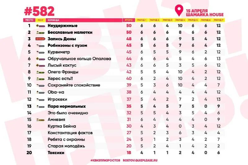 квиз плиз уфа. квиз плиз афиша. квиз плиз. квиз плиз. квиз плиз реклама.