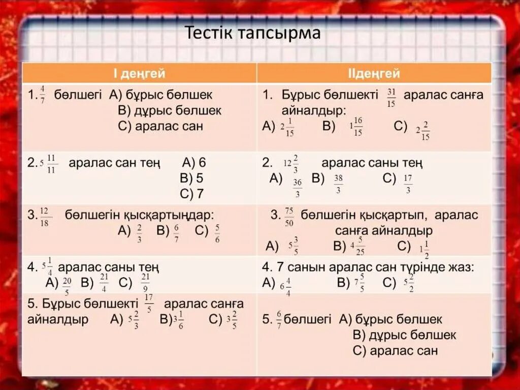 Математика тест тапсырмалары. Бөлшектерді қосу және азайту презентация. Аралас. Ондық бөлшектерді бөлу презентация. Жай бөлшек дегеніміз не.