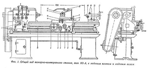 Резцы токарно винторезного станка
