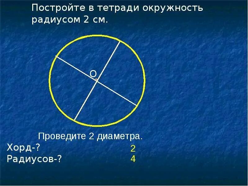 Диаметр окружности с центром 0. Начертить окружность. Круг радиусом 2 см. Начерти в тетради окружность. Окружность с радиусом 2 см.