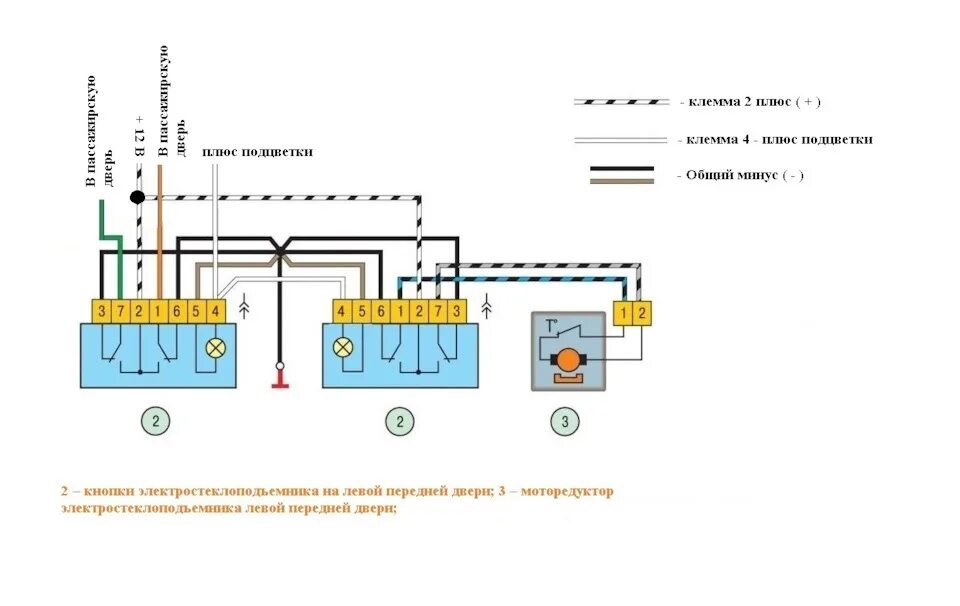 Схема стеклоподъемников передних дверей. Схема подключения стеклоподъёмников Калина. Схема подключения блока стеклоподъемников Калина. Схема подключения стеклоподъемников Калина 2. Калина схема подключения проводки стеклоподъемника.