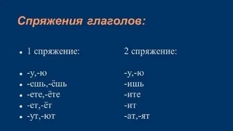 Колющий спряжение