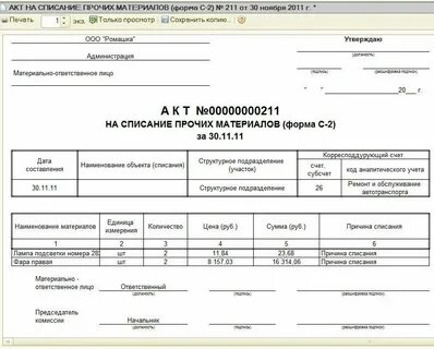 Причины списания спецодежды примеры