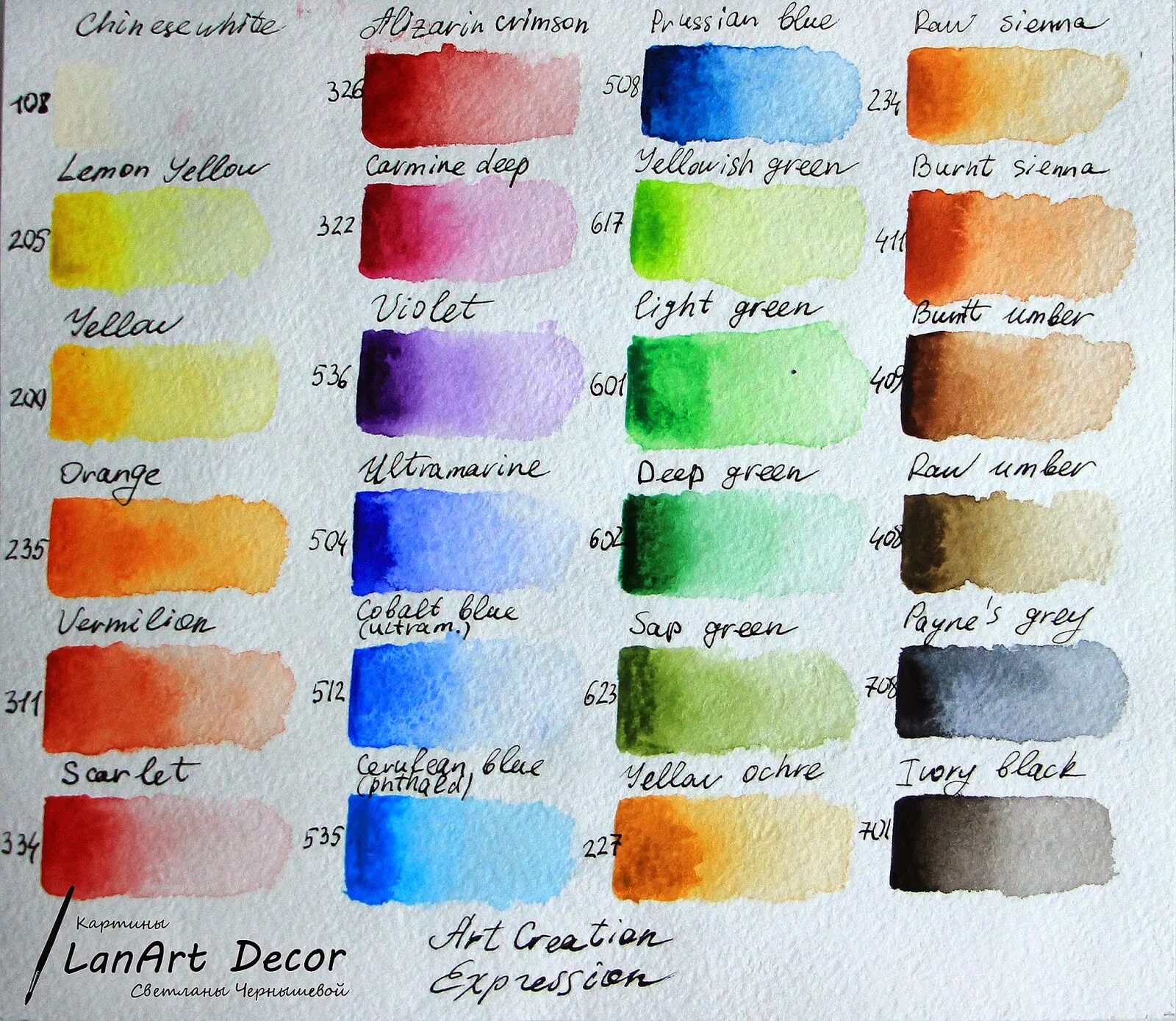 Как называется акварель. Акварельные краски невская палитра выкраска. Смешивание акварельных красок таблица. Акварель краски. Как называется акварель.