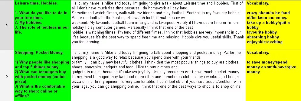 Выполните задания после записи текста. Как заполнить дневник. Оформление работы в тетради в широкую линейку. Кнопки панели форматирования. Выполните задания после записи текста.