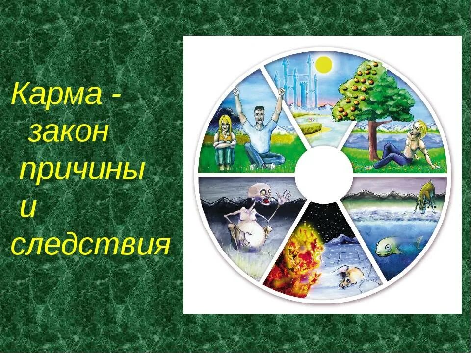 Карма причина и следствие. Закон кармы. Законы кармы и судьбы. Закон причины и следствия.