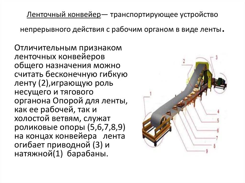 Как работает конвейер. Конструкция ленточного конвейера схема. конструкция и принцип действия ленточного конвейера. классификация ленточных конвейеров. ленточный конвейер схема устройство.