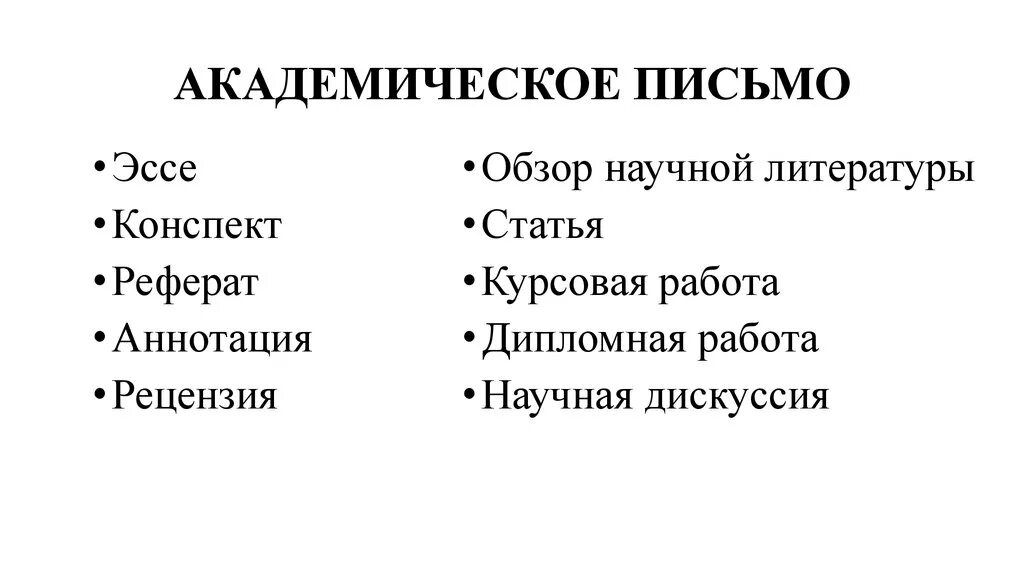 Письмо курсовая работа. Письмо курсовая работа