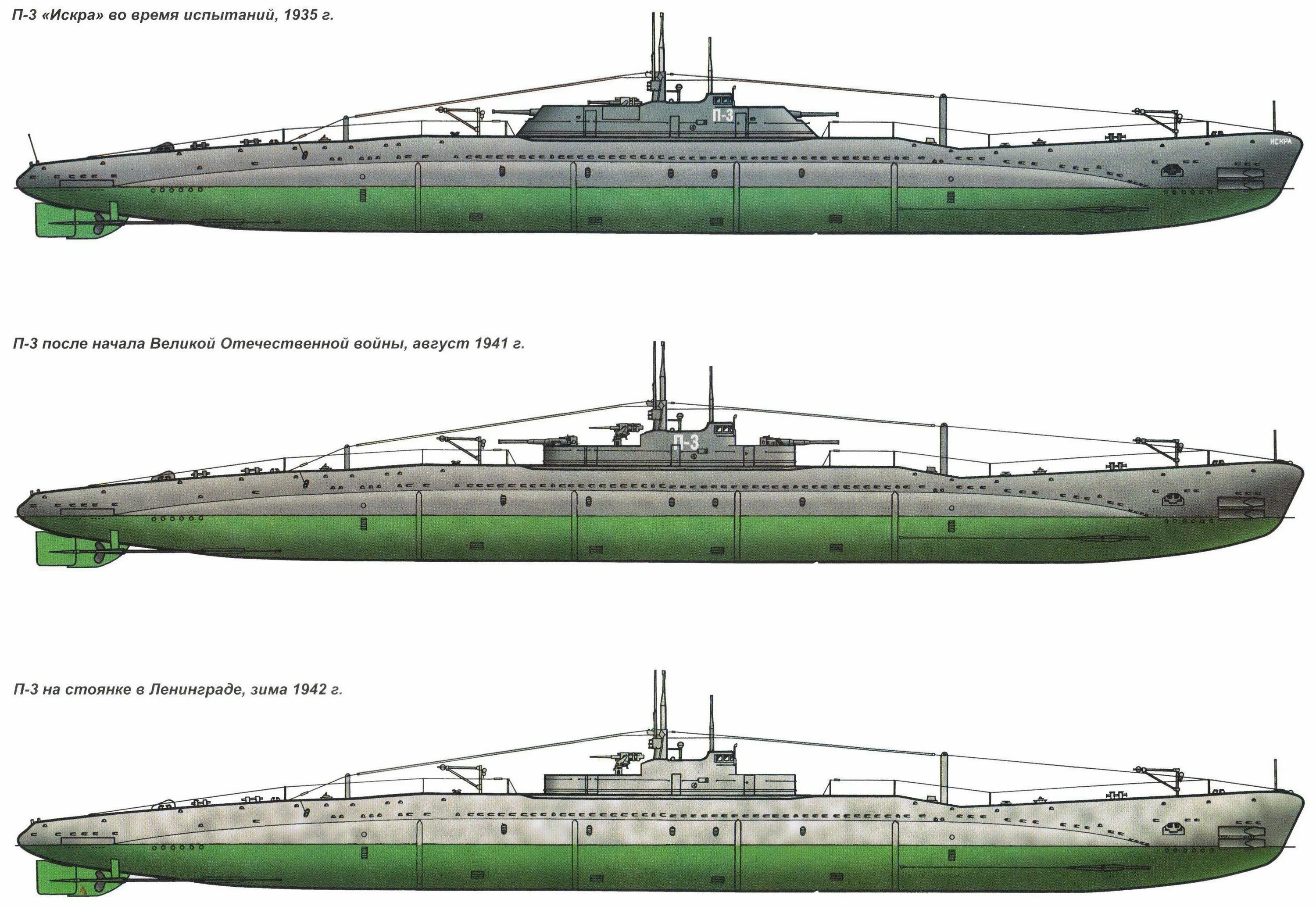 Виды пл. Подводная лодка типа л "Ленинец". Подводные лодки 2 мировой войны СССР. Подводная лодка типа Ленинец чертежи.