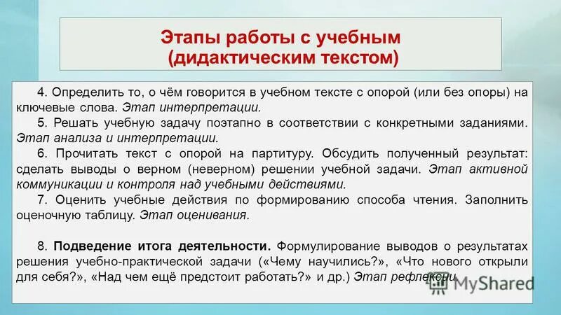 Дидактика текста. Дидактика текста