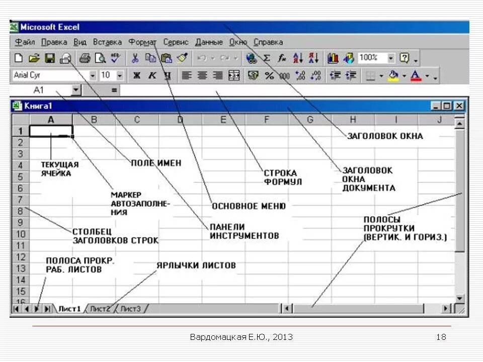 Элементы рабочей области. Возможности табличного процессора MS excel. Табличный процессор MS excel (электронные таблицы). Интерфейс табличного процессора MS excel. Функции табличного процессора MS excel.