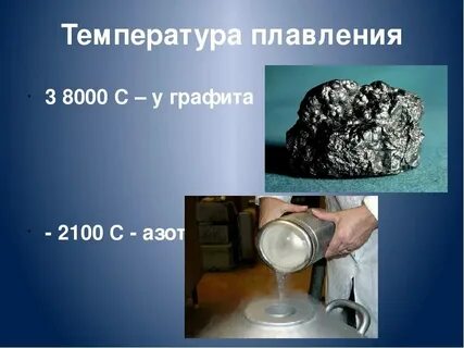 Сколько градусов чтобы расплавить алюминий