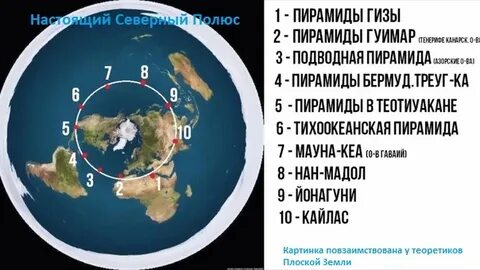 Сколько людей верит что земля плоская