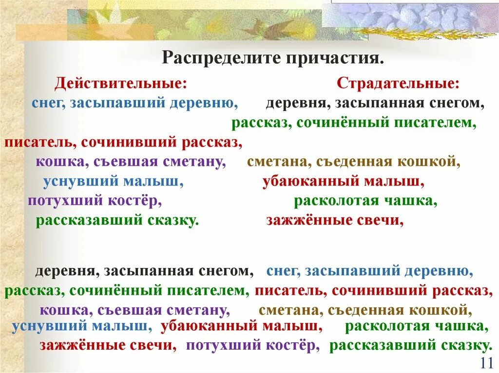 Видимый страдательное причастие. Действительные и старадательные причасти. Действительные и страдательные причастия. Действильенве и страдаикльеуе причастря. Страдательные причастия примеры.