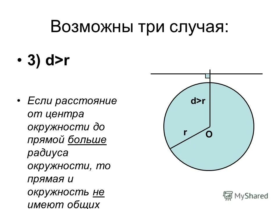 Взаимное расположение прямой и окружности двух окружностей