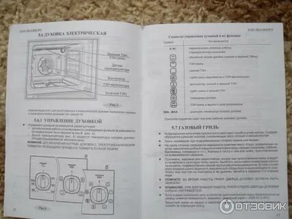 Плита гефест с конвекцией инструкция