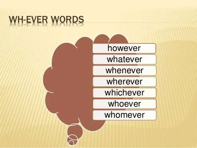 Fill in however whenever whichever. Whatever whenever wherever whoever. However whatever whenever. Whenever wherever whichever whatever. Whatever, whenever, wherever, whichever, whoever..