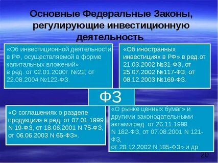 Нормативные акты регулирующие инвестиционную деятельность