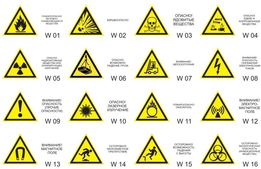 Табличка знак безопасности. Предупреждающие знаки ГОСТ Р 12.4.026-2001. Знак w08 ГОСТ Р 12.4.026-2001. Предупреждающие знаки безопасности по охране труда ГОСТ 12.4.026-2001. Знаки электробезопасности ГОСТ 12.4.026-2015.