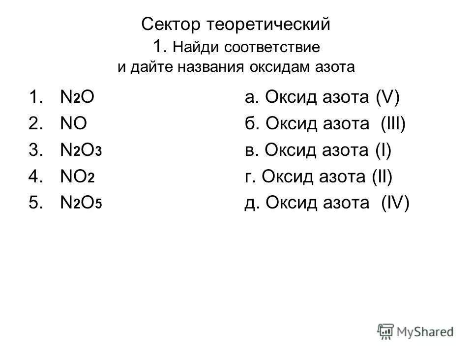 Обобщение знаний по теме неметаллы