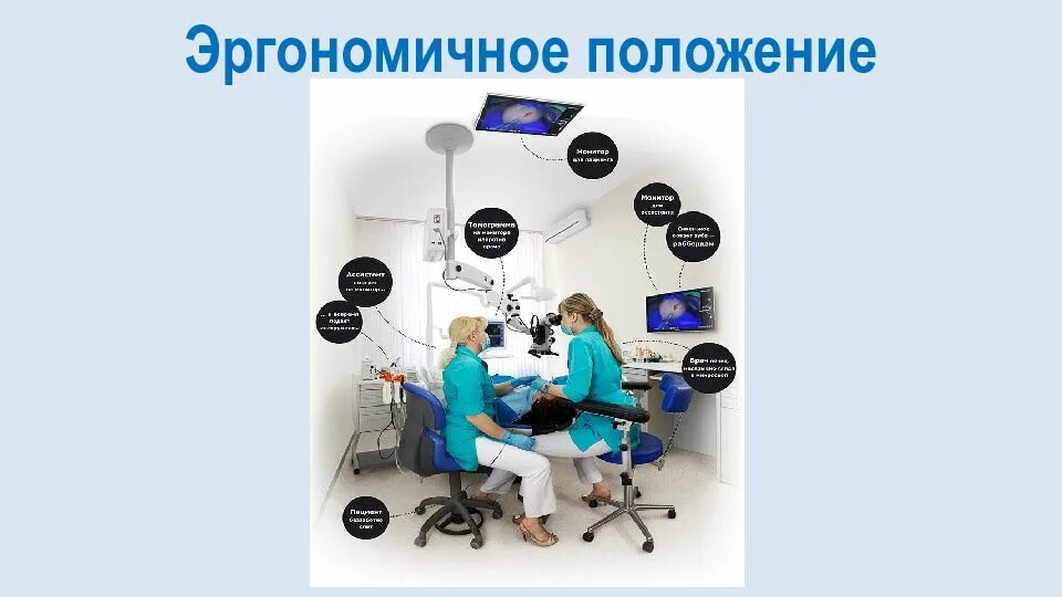 Работа ассистента стоматолога без опыта. Рабочее место ассистента стоматолога. стоматология алгоритмы. положение стоматолога во время работы. подготовка кабинета к стоматологу алгоритм.