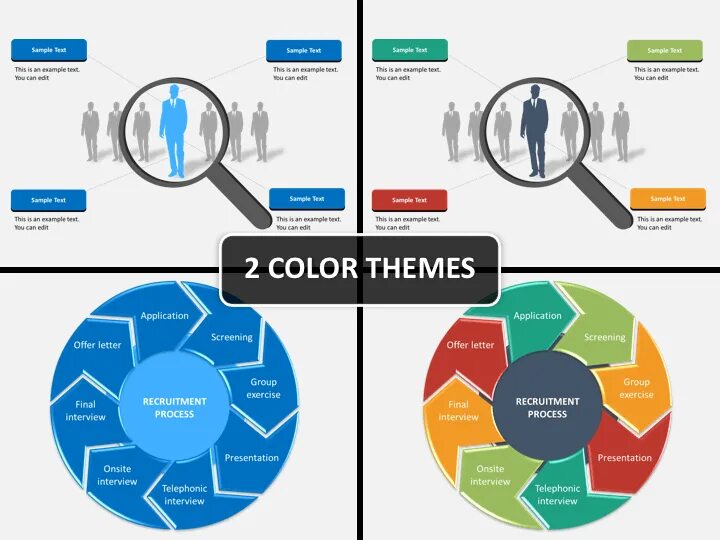 Presentation process. Presentation process