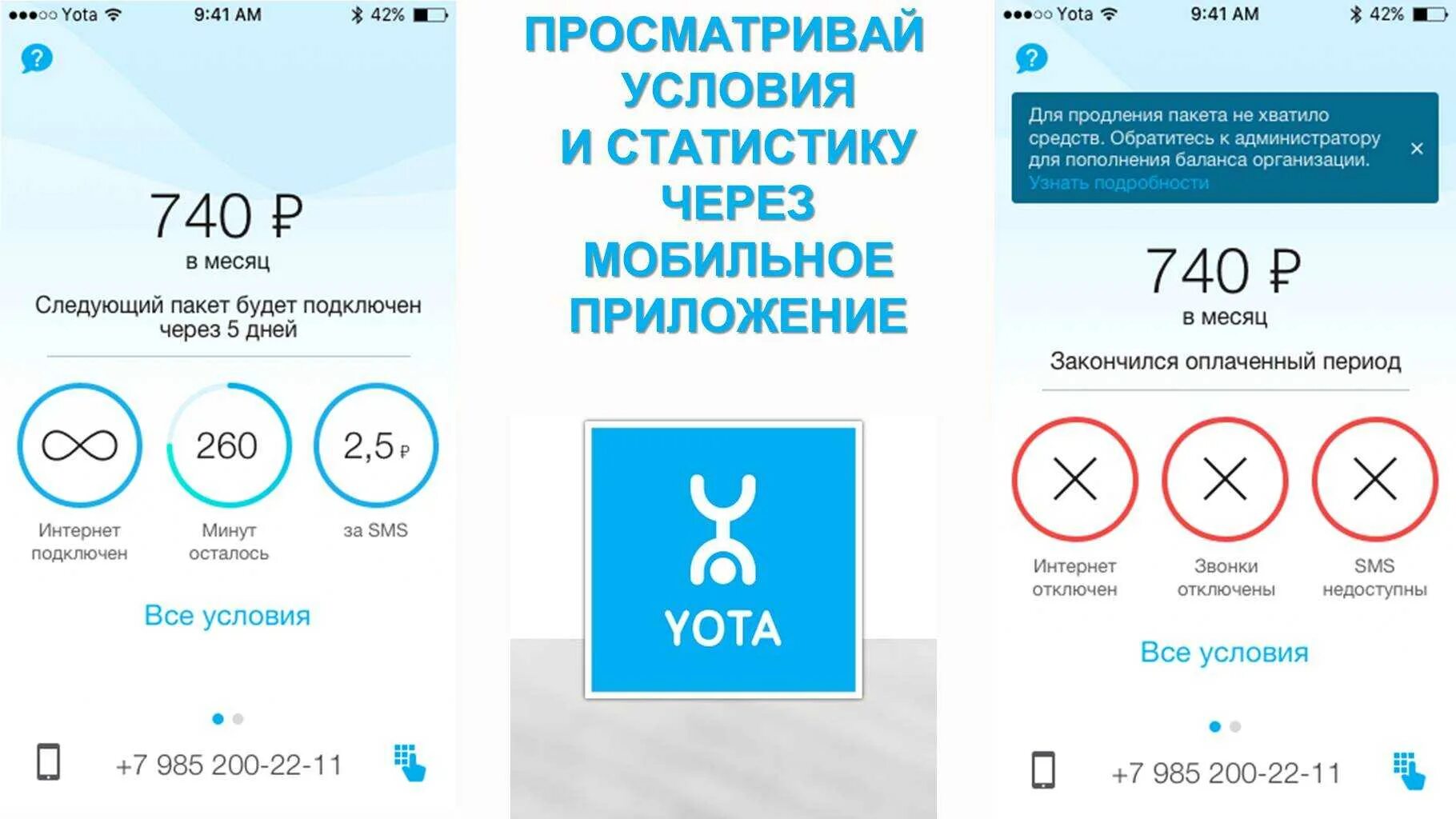 Тарифы связи yota. Йота. Йота интернет. Услуги Yota. Yota пакеты.