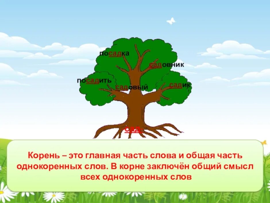 Какие однокоренные слова пытался проиллюстрировать художник. Однокоренные слова презентация. дерево родственных слов. корень слова 2 класс презентация. урок однокоренные слова.