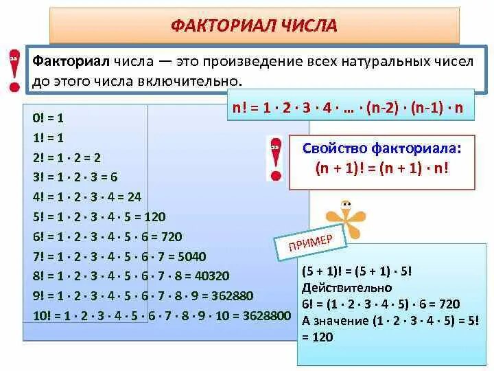 Факториал сумма чисел