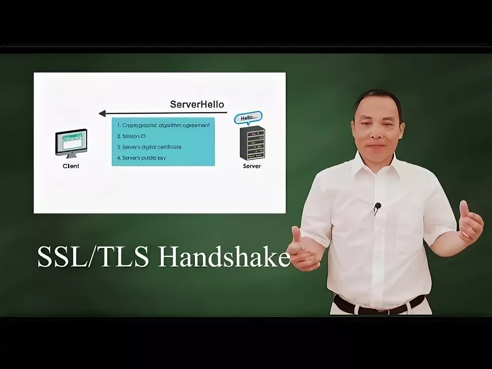 Sslv3 alert handshake failure. Ssl handshake. tls handshake. ssl handshake failed.