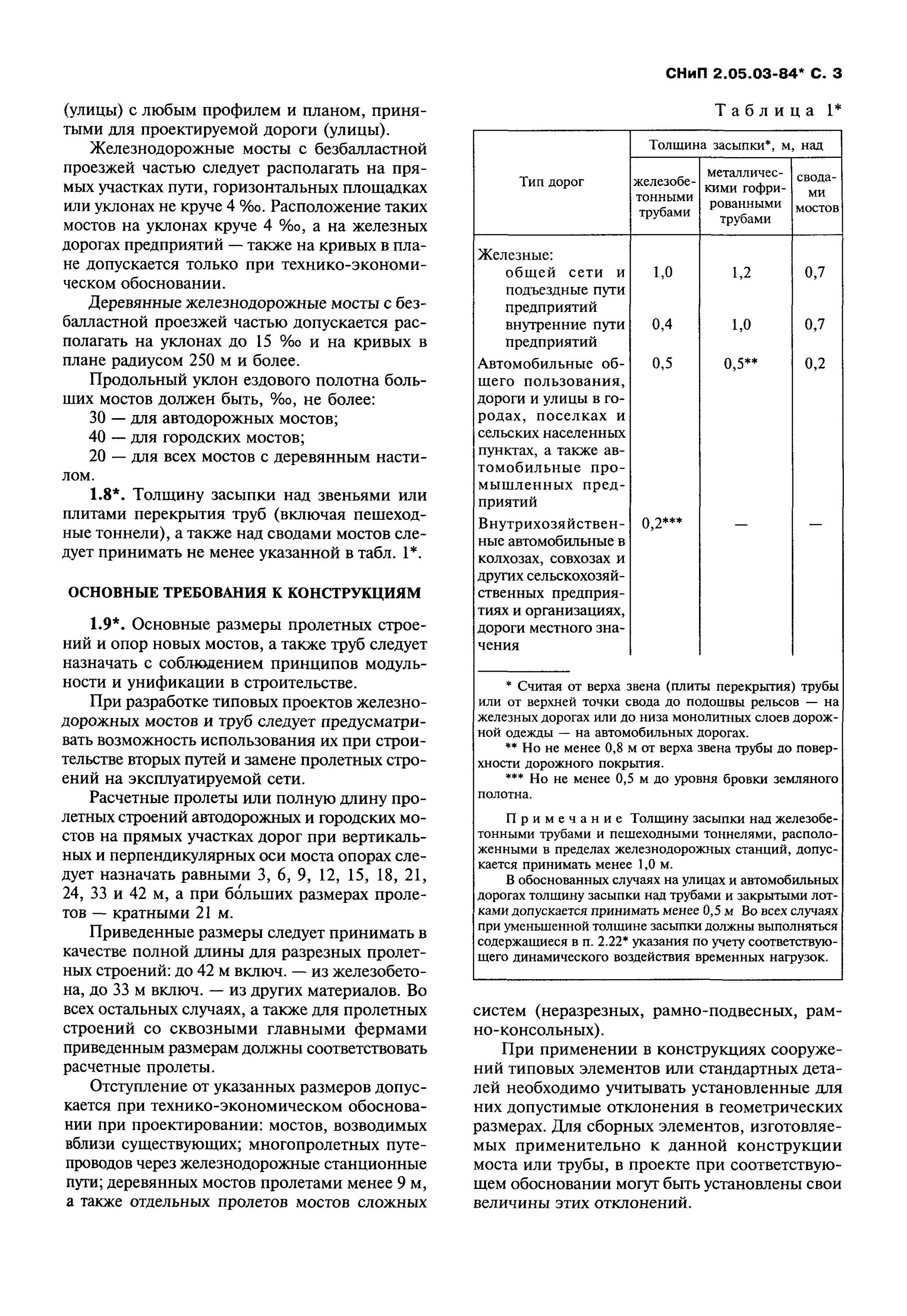 Снип мосты и трубы 84. СНИП мосты и трубы. СНИП 2.04.02-84. СНИП 2 05 03 84 мосты и трубы Актуализированная редакция.