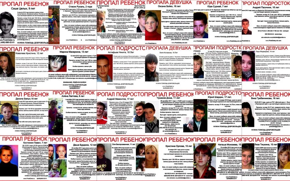 Сколько детей пропадают без вести