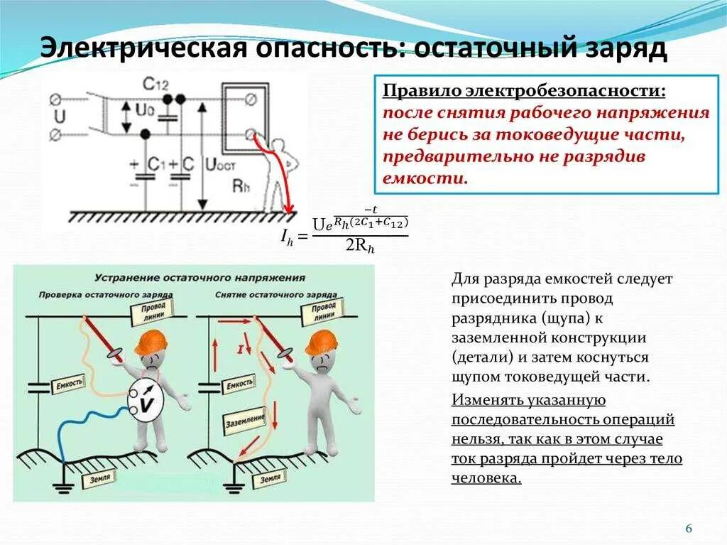 Снятие напряжений а также. Снятие остаточных напряжений. Высокое напряжение электрического тока это. Опасность электрооборудования. Электрическое напряжение.