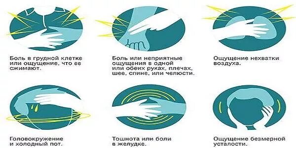 Каким должно быть давление после инфаркта. Давление при инфаркте. давление и пульс при инфаркте. какое давление при инфаркте. давление и пульс при инфаркте у женщин.