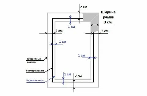 Ширина рамки
